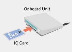 Two-Piece System Suitable for Multi-Use